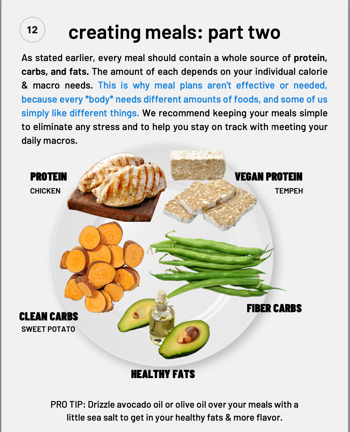 Elite Shred: Weight Loss