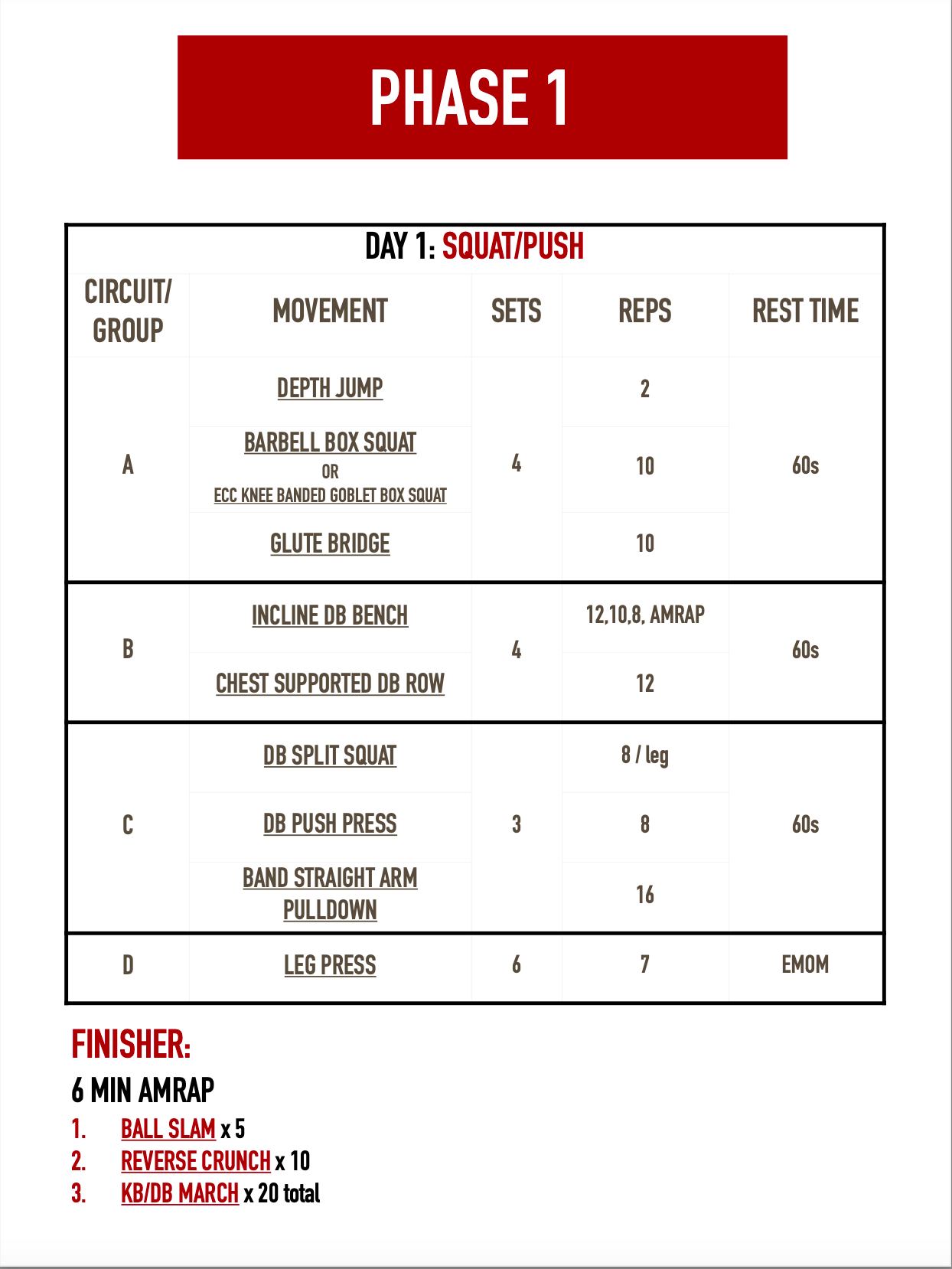 Elite Shred: Weight Loss