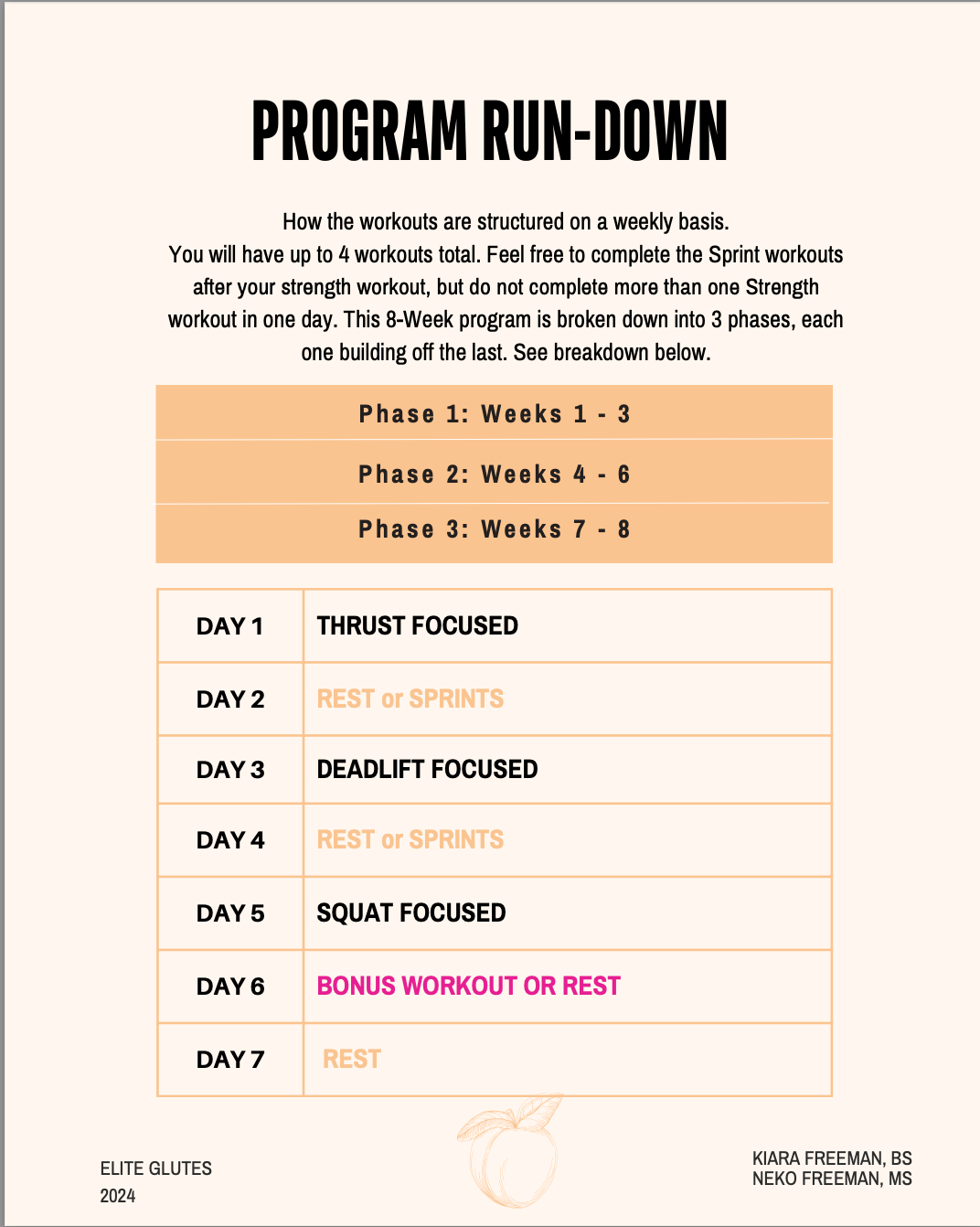 Elite Glutes: 8 Weeks
