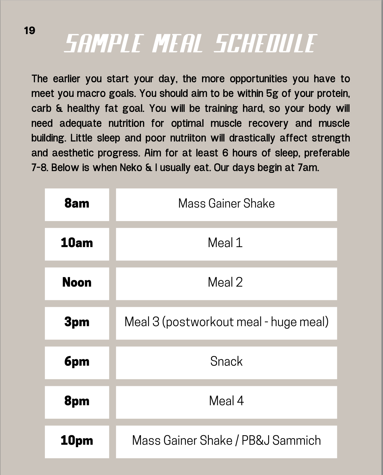 Elite Mass: Weight Gain