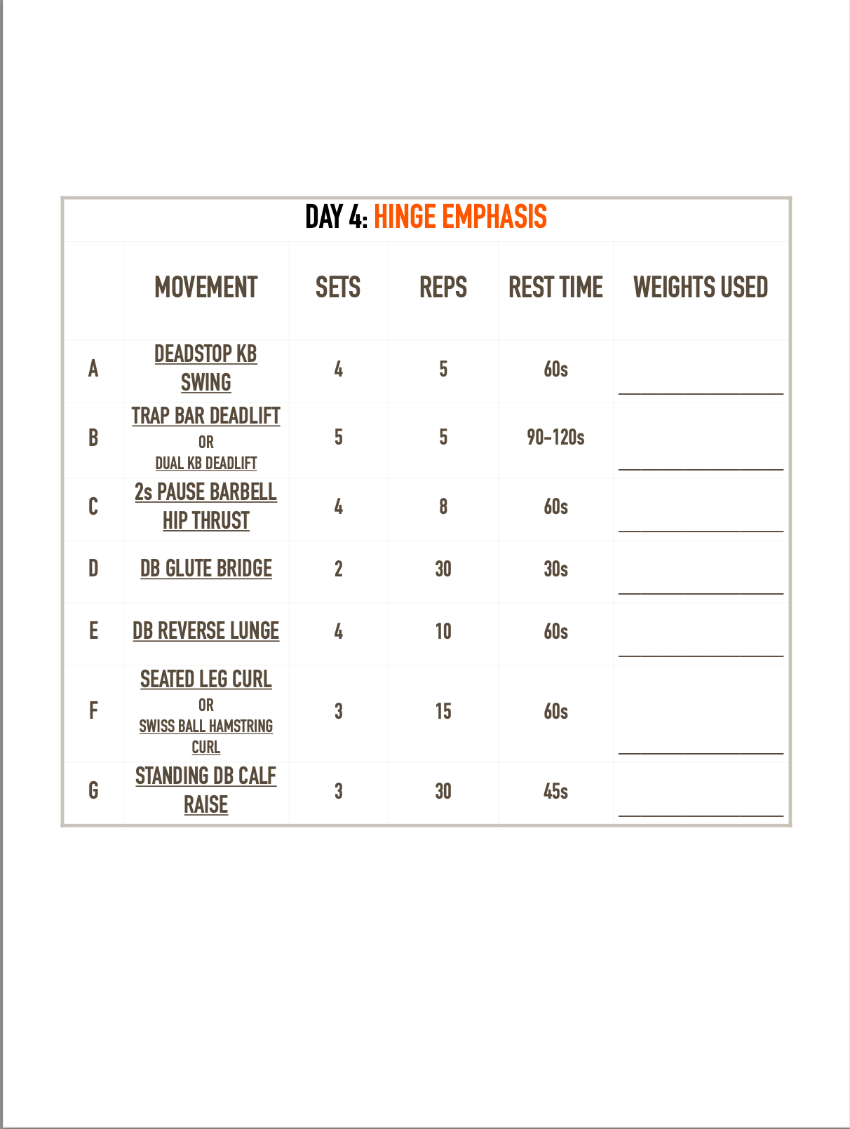 Elite Mass: Weight Gain